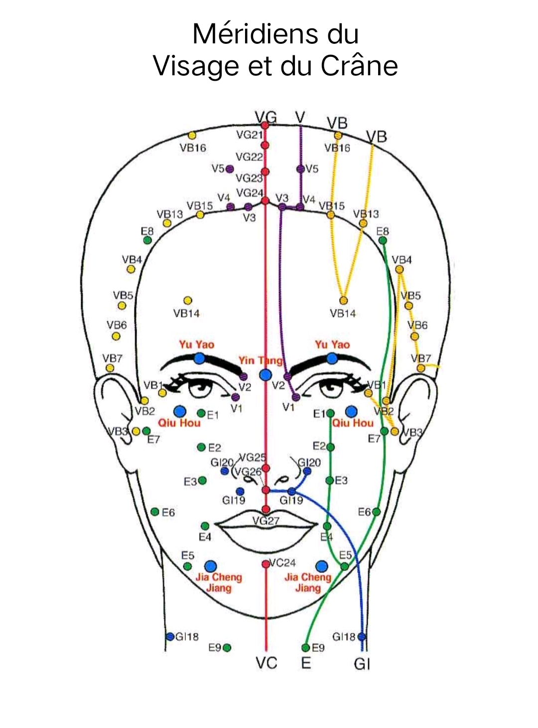 Le Soin Japonais du Visage